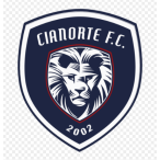 Cianorte